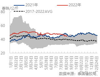 企业微信截图_16619298514781.png