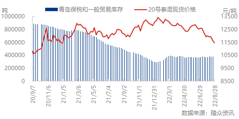 企业微信截图_16618266384504.png