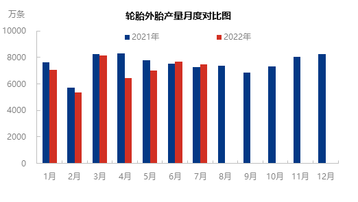 企业微信截图_16612377374963.png