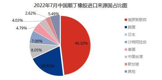 企业微信截图_16612409714598.png