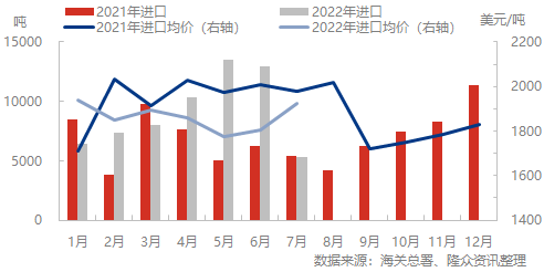 企业微信截图_16611492225381.png