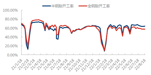 企业微信截图_16608118313403.png