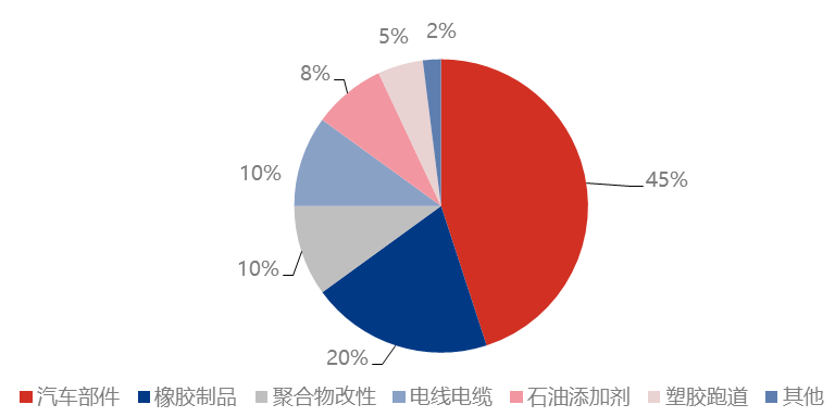 企业微信截图_1660491641347.png