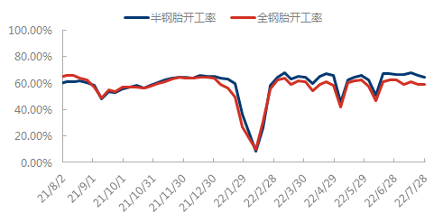 企业微信截图_16589980072709.png