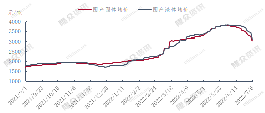 企业微信截图_1657094976709.png