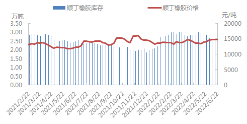 企业微信截图_16558852426544.png