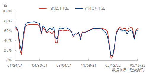 企业微信截图_16529522072463.png