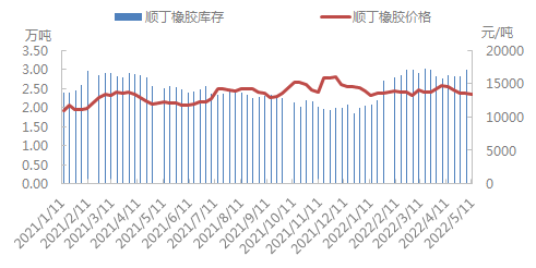 企业微信截图_16522563706690.png