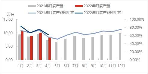 企业微信截图_16512169934843.png