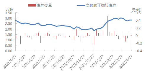 企业微信截图_16519065063073.png