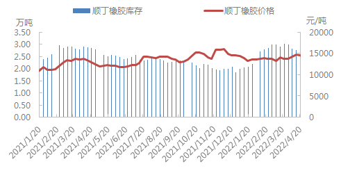 企业微信截图_16519067705384.png