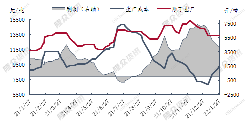 企业微信截图_16432648386467.png