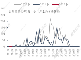 企业微信截图_16427444267386.png