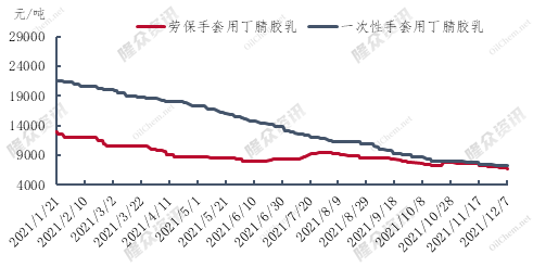 企业微信截图_16400789154630.png