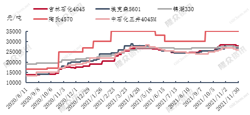 企业微信截图_1638259781816.png