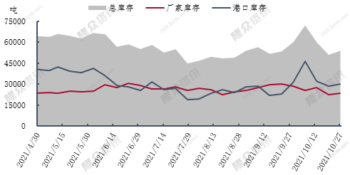 企业微信截图_16354118587837.png