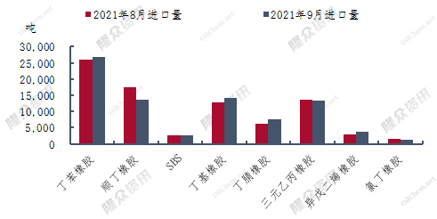 企业微信截图_16348090725330.png