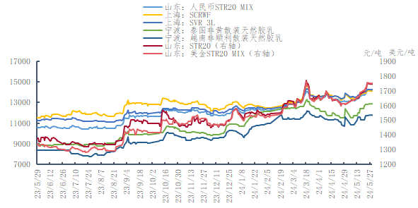 企业微信截图_1716799619692.png