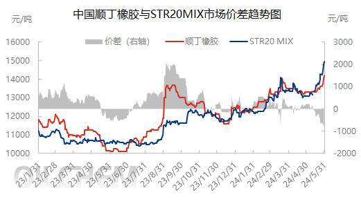 企业微信截图_1717140903228.png