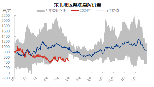 企业微信截图_17174075363164.png