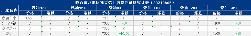 企业微信截图_1717551388367.png