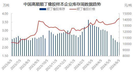 企业微信截图_17175683421078.png