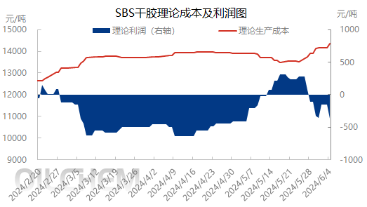 焦点3.png