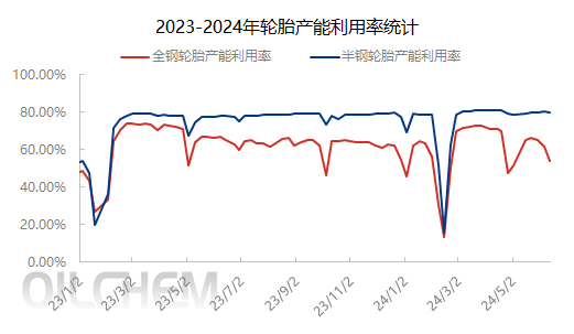 企业微信截图_17182761322405.png