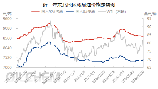 企业微信截图_17188705426011.png