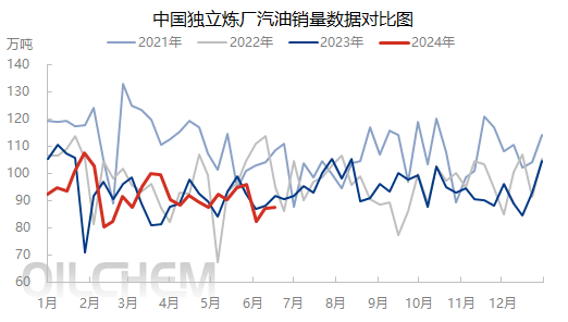 企业微信截图_17188722582449.png