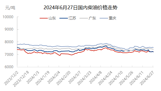 企业微信截图_1719468927755.png