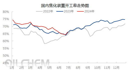 企业微信截图_17194689941520.png