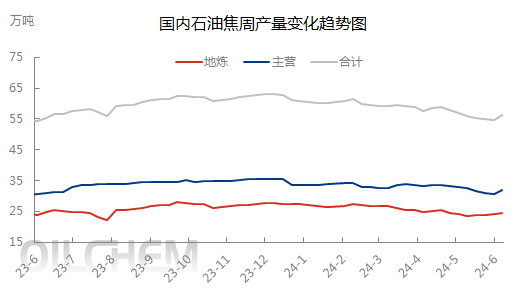 企业微信截图_17194680974370.png