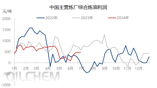 企业微信截图_17194727151507.png