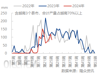 企业微信截图_17200537705760.png