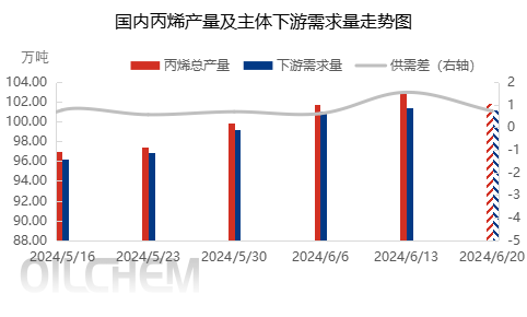 企业微信截图_17183465954591.png