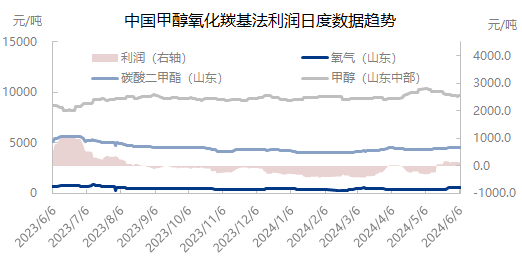 企业微信截图_1717721778464.png