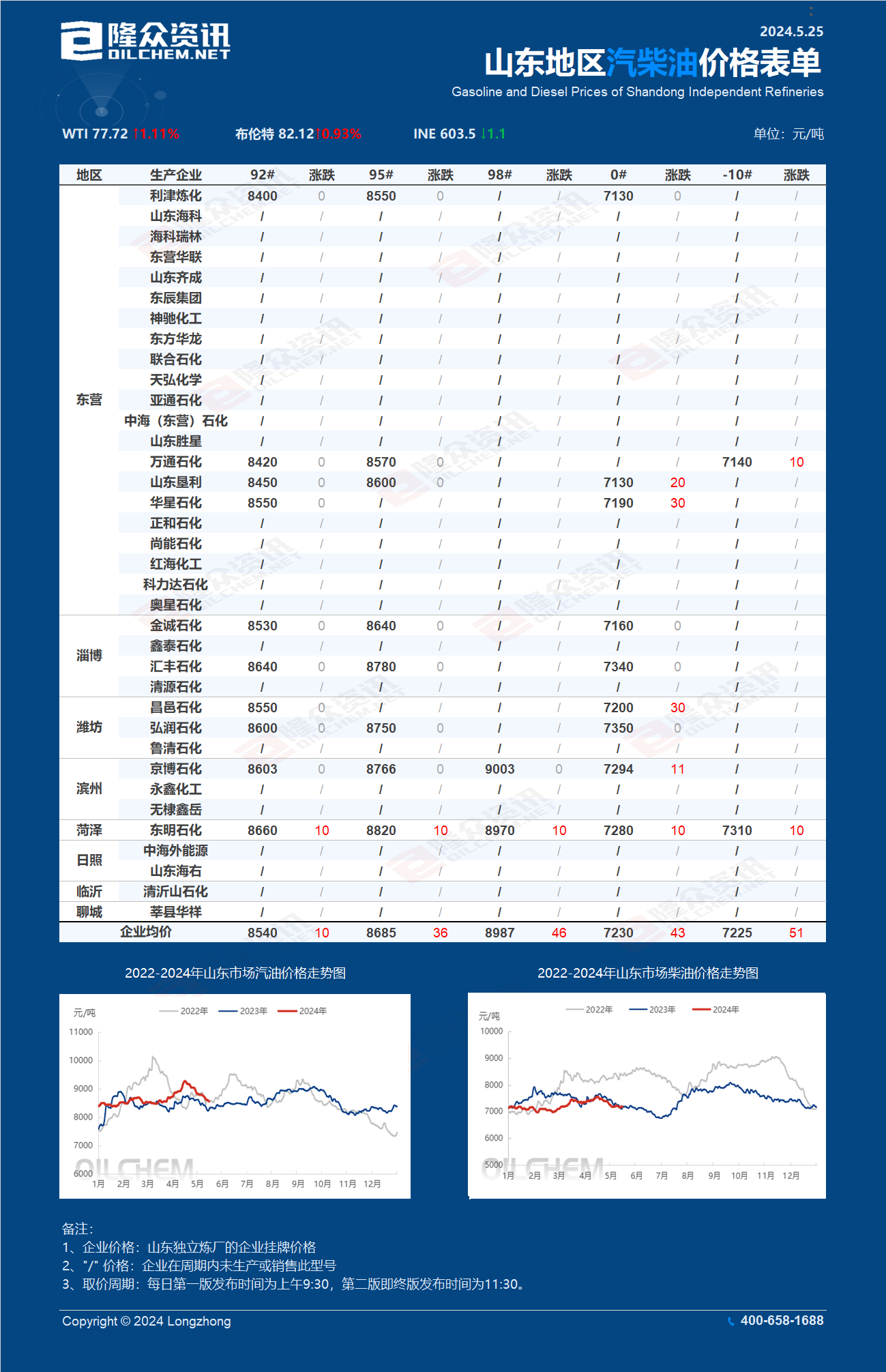 企业微信截图_17166011121934.png