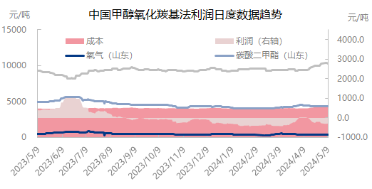 企业微信截图_17152452879363.png