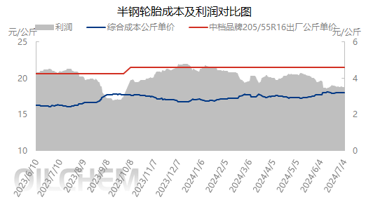 企业微信截图_17201428991246.png