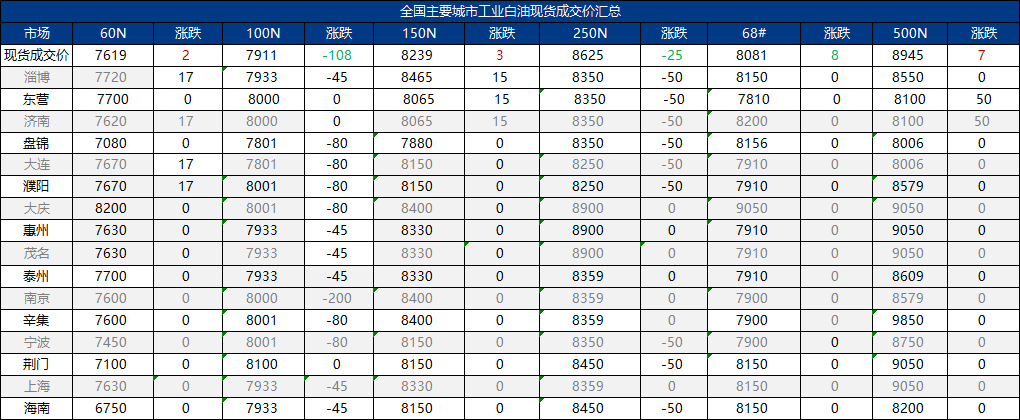 企业微信截图_17201519014612.png