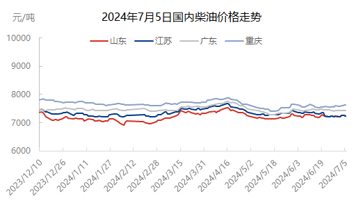 企业微信截图_1720159286389.png