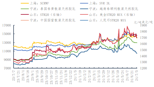 企业微信截图_17201686596723.png