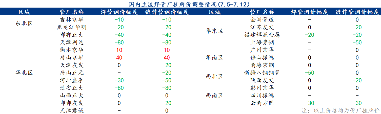 企业微信截图_17207757614204