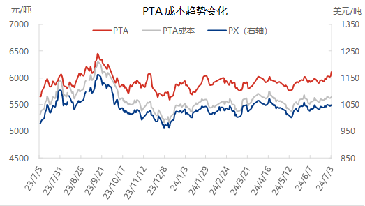 企业微信截图_17201443925457.png