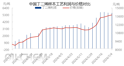 企业微信截图_17201431772379.png