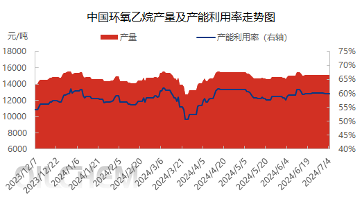 企业微信截图_17200749301533.png