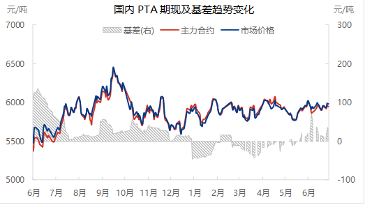 企业微信截图_17195347099969.png