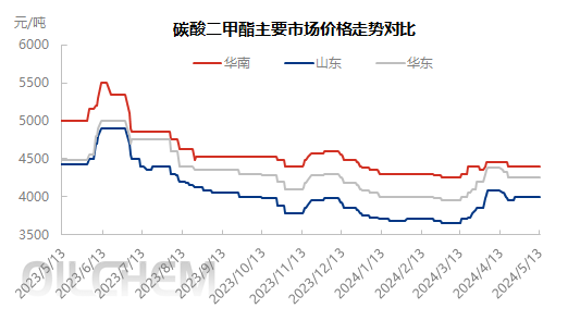 企业微信截图_17155897789501.png