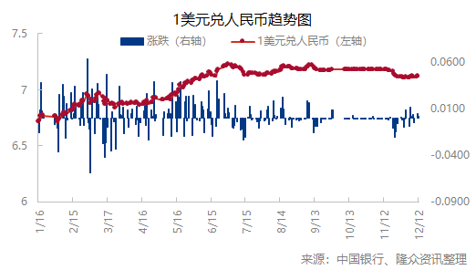 企业微信截图_17023495494346.png